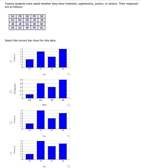 15. Twenty students were asked whether they were freshmen, sophomores, juniors, or-example-1