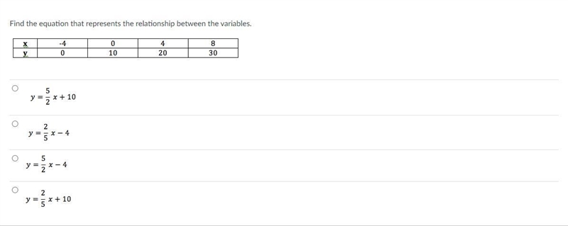 Find the equation that represents the relationship between the variables.-example-1