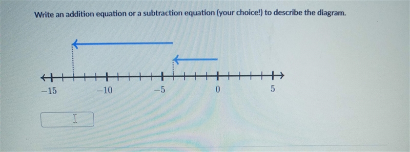 Quiz 1 Write an addition equation or a subtraction equation (your choice!) to describe-example-1