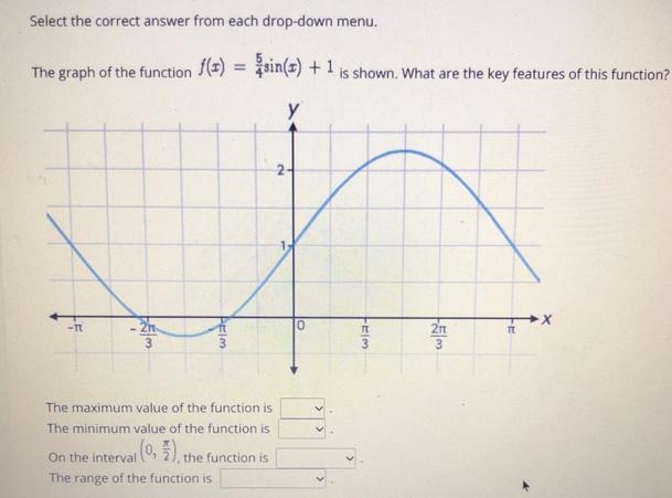 Select the correct answer from each drop-down menu.The graph of the function f()sin-example-1