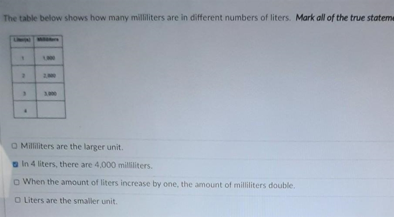 The table below shows how many millilitres are on different numbers of liters Mark-example-1