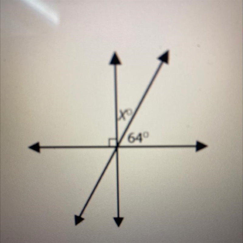 What is the value of x? Enter your answer in the box. X =-example-1