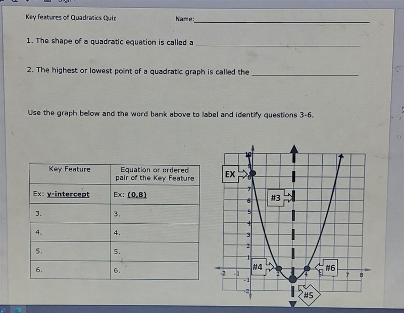 AYTHING HELPS PLEASE I DON'T UNDERSTAND 7. when the vertex is the lowest point on-example-1