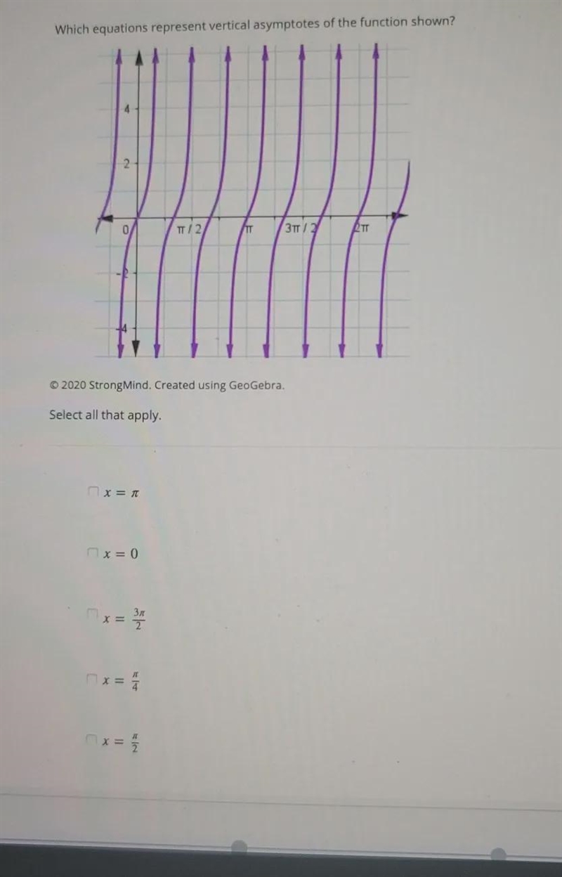 Which equations represent vertical asymptotes of the function shown(select all that-example-1