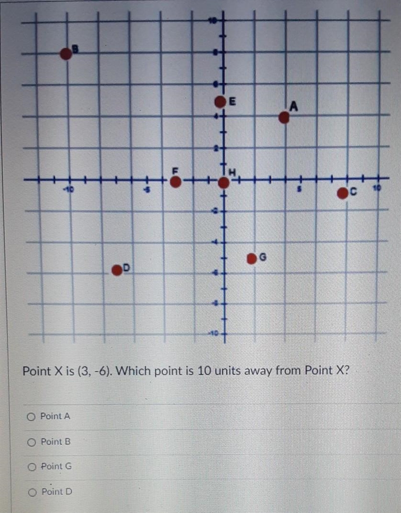 Point X is (3, -6). Wgich point is 10 units away from Point X-example-1