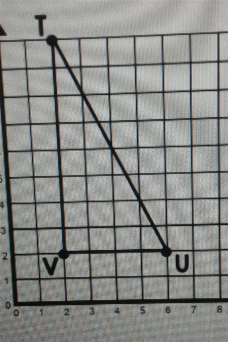 Issac says that T' will be located at (4,20)Isabella says that T' will be located-example-1