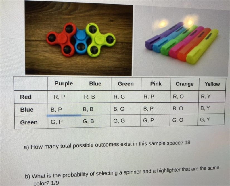 What is the probability of selecting a spinner and a highlighter that are the same-example-1