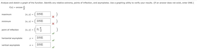 Analyze and sketch a graph of the function. Identify any relative extrema, points-example-1