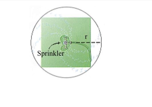 A square lawn has aroa 3200 ft^2. A sprinkler placed at the center of the lawn sprays-example-1