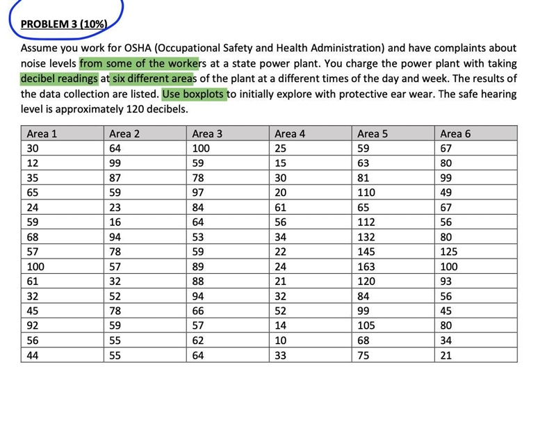 Can u help me with the boxplot of Area 1?-example-1