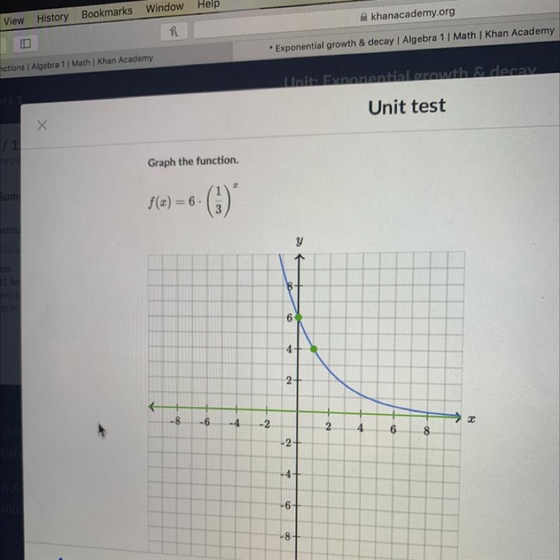 Graph the function...i do not know if my answer is correct-example-1