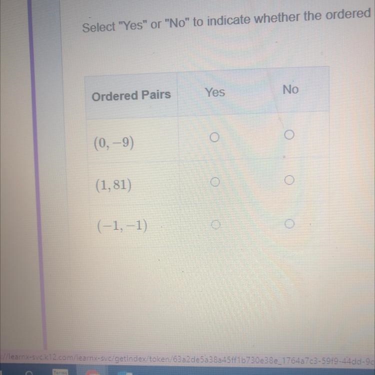 Select "Yes" or "No" to indicate whether the ordered pair is on-example-1