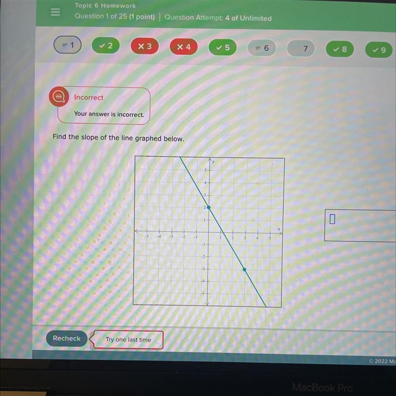 Find the slope of the line graphed below-example-1