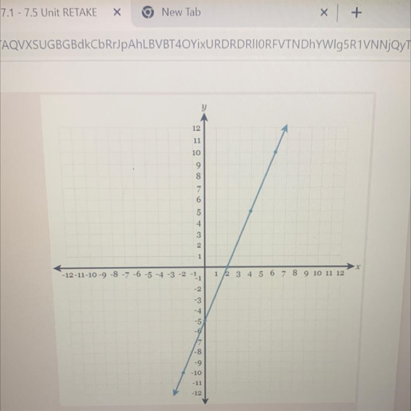 Find the equation of the linear function in STANDARD form.-example-1