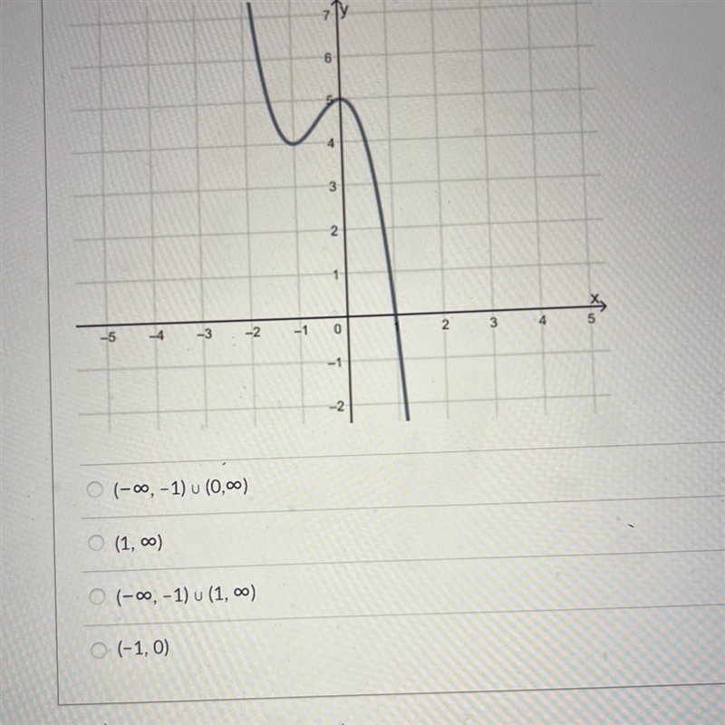 Determine the interval(s) on which the given function is decreasing?-example-1