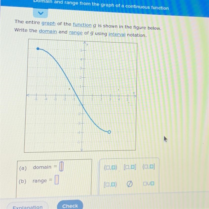 The entire graph of the function g is shown in the figure below. Write the domain-example-1