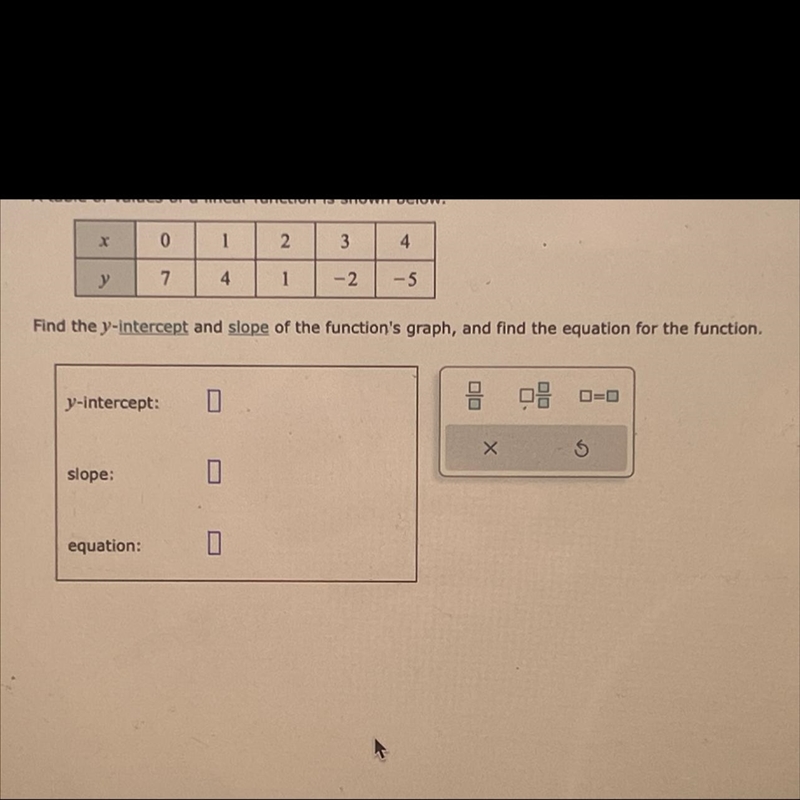 A table of values of a linear function is shown below-example-1