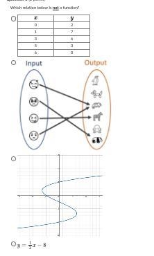 Which relation below is not a function-example-1