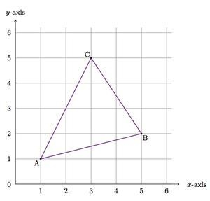 You dilate the triangle below using a scale factor of 2. Identify the new coordinates-example-1