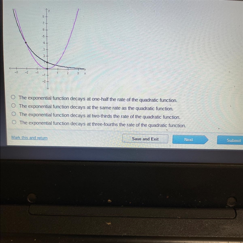 A quadratic function and an exponential function are graphed below. How do the decay-example-1