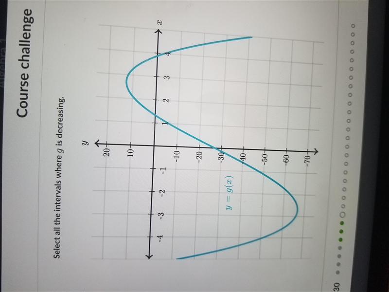 Y 20 10 х 2 3 3 -4 -1 -3 -2 -10+ -20 -304 y = g(x) 40 -50 -60 -70 lloncwers that anply-example-1