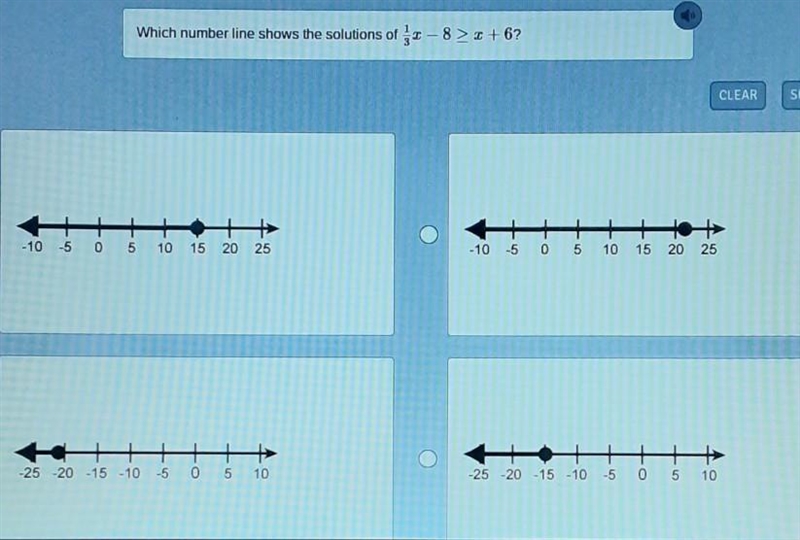 Which number line shows the solutions of (1)/(3) x - 8 \geqslant x + 6-example-1