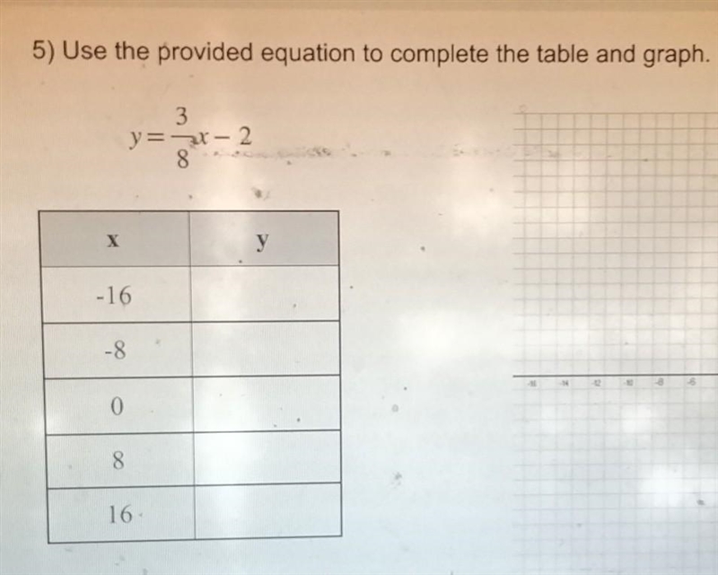 Use the provided equation below to complete the table and graph-example-1