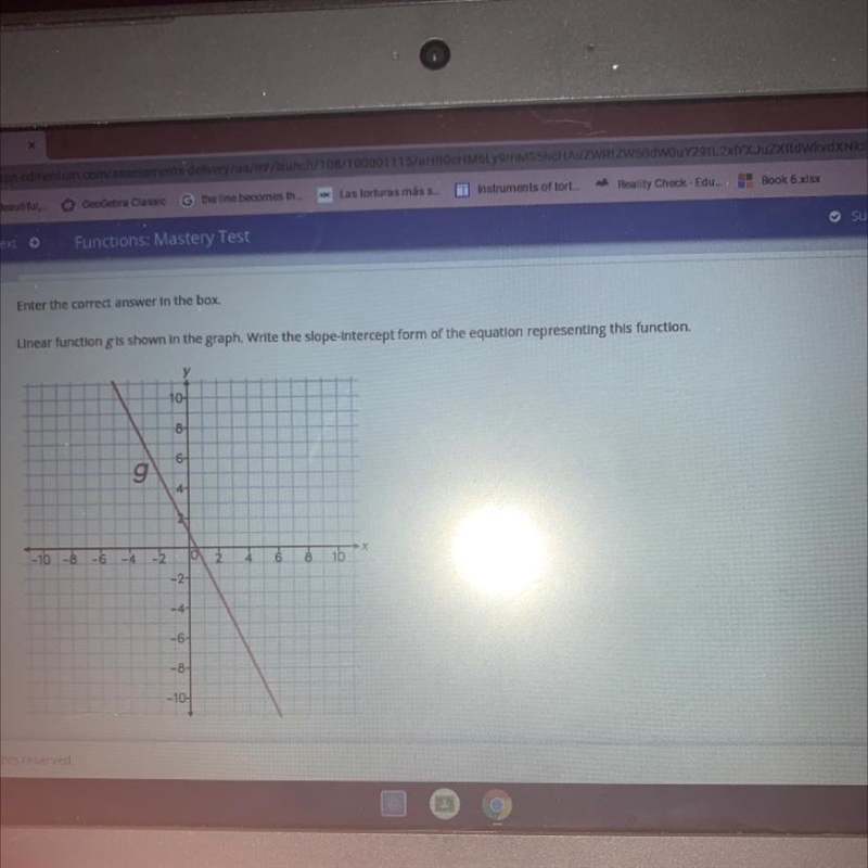 Linear function gis shown in the graph. Write the slope-Intercept form of the equation-example-1