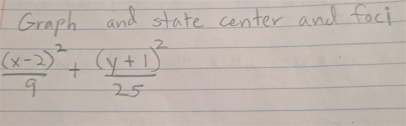 Graph the following. State the center and foci. (x-2)^2/9 + (y+1)^2/25 = 1-example-1