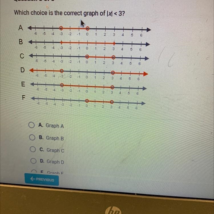 Which choice is the correct graph of |x|<3-example-1