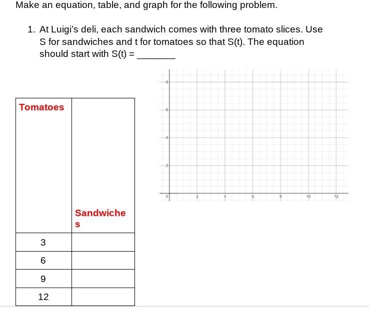 Is this function discrete or continuous? What label goes on the side of the graph-example-1