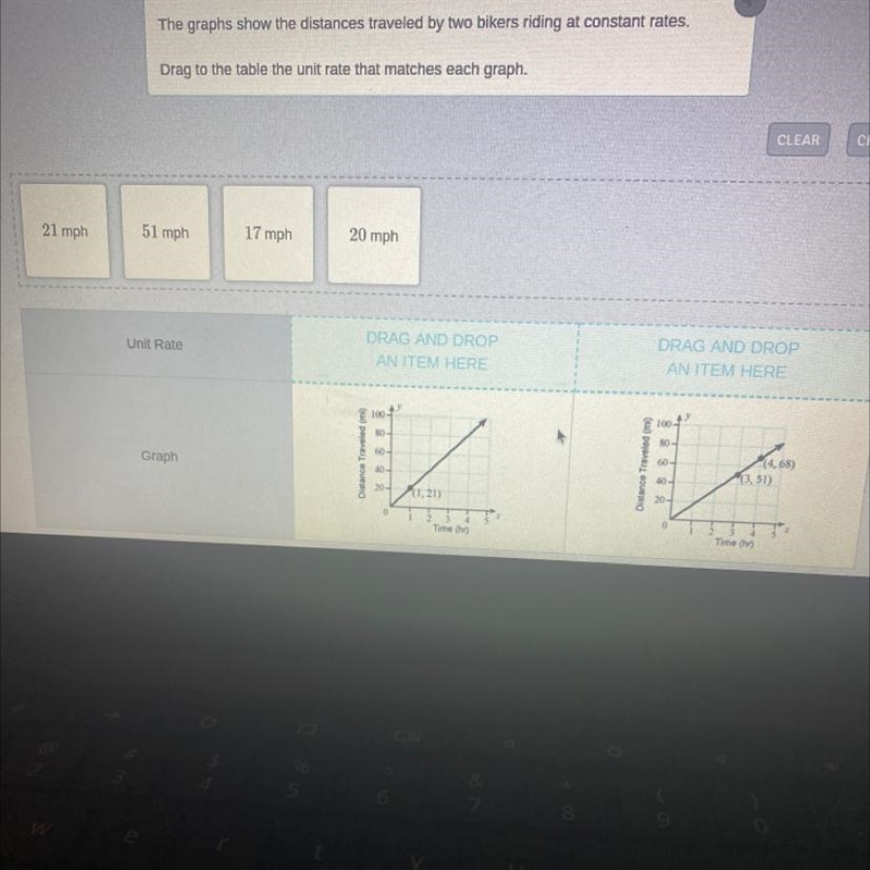 The graph show the distance is traveled by two bikers riding at constant rates please-example-1