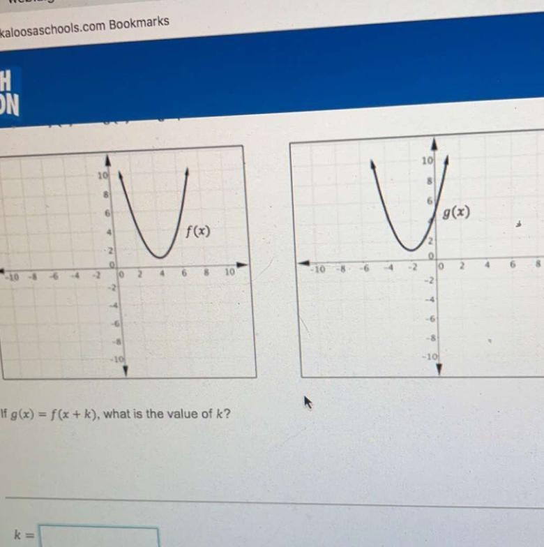 10 10 U U g(x) f(x) 8 10 -2 10-8 2 -108 --2 2 4 -8 - 10 If g(x) = f(x + k), what is-example-1