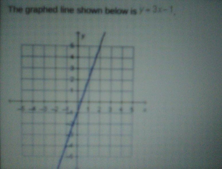 Which equation, when graphed with the given equation, will form a system that has-example-1