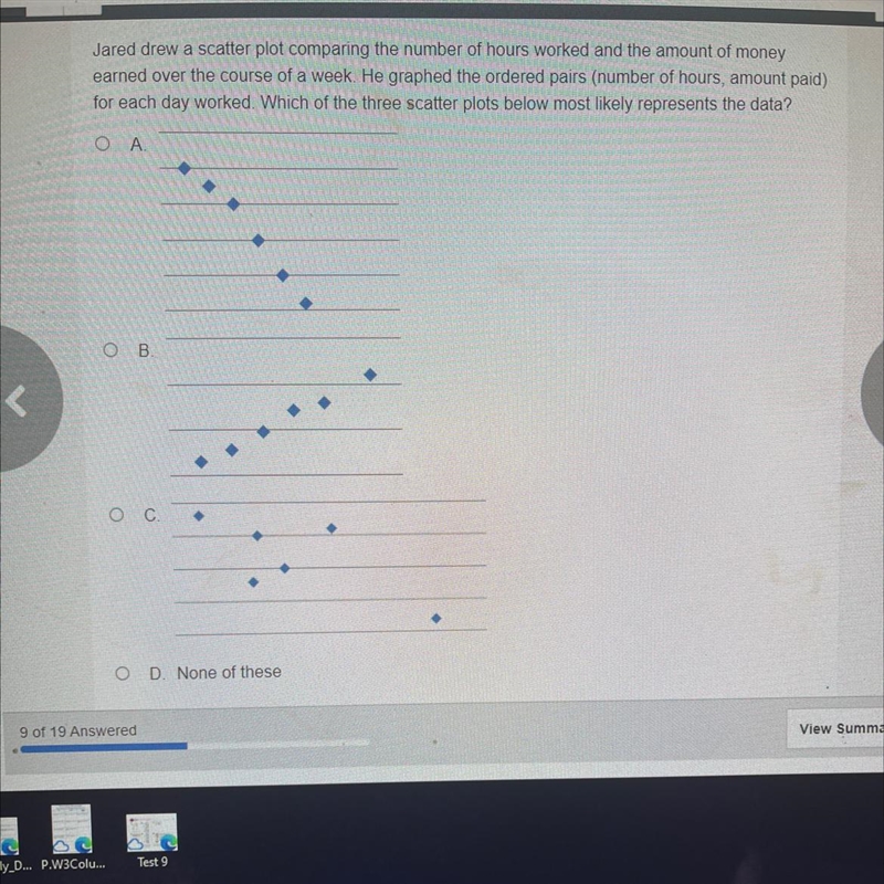 Judge or a scatter plot comparing the number of hours worked in the amount of money-example-1