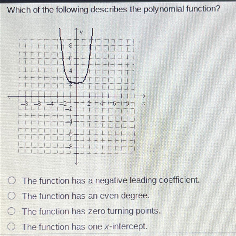 Which of the following describes the polynomial function? 8 == 4 -2 2 09 00 8 X 1 -5 do-example-1