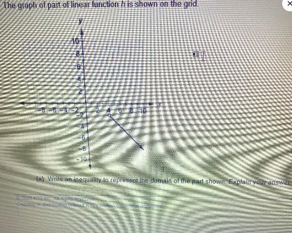 1 A linear function is shown on the graph below.-example-1