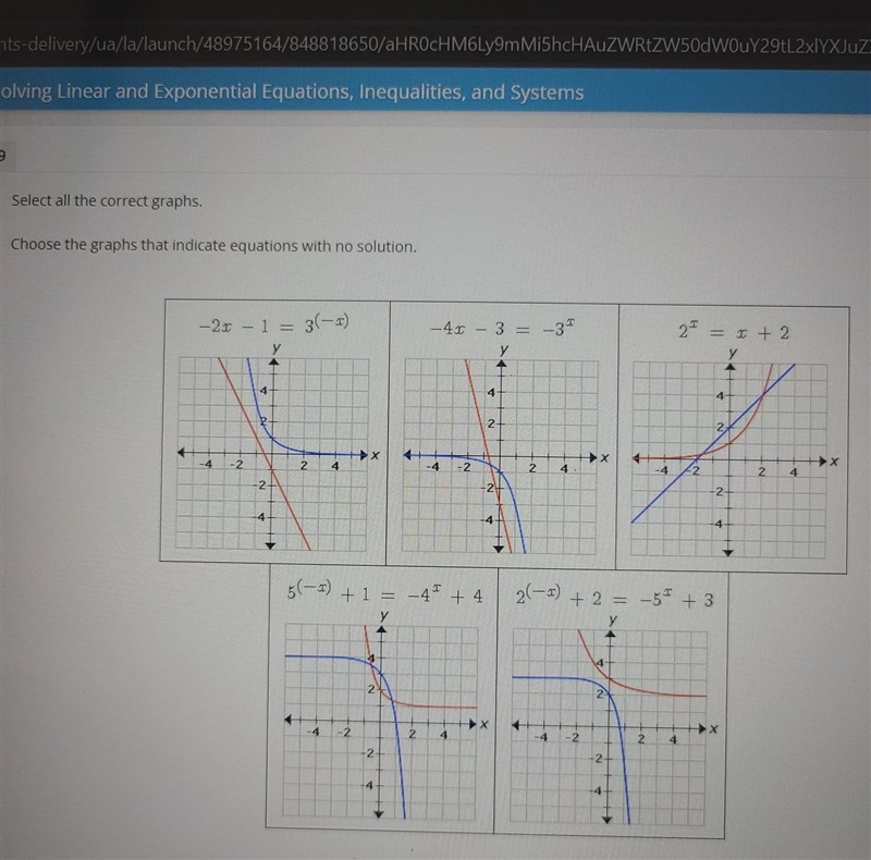 I need help figuring out with equation has no solution-example-1