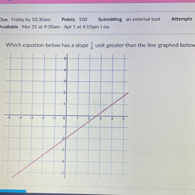 Answer choices: y = x y = 1/4x - 2 y = -x + 7/4 y = 7/4x - 2-example-1