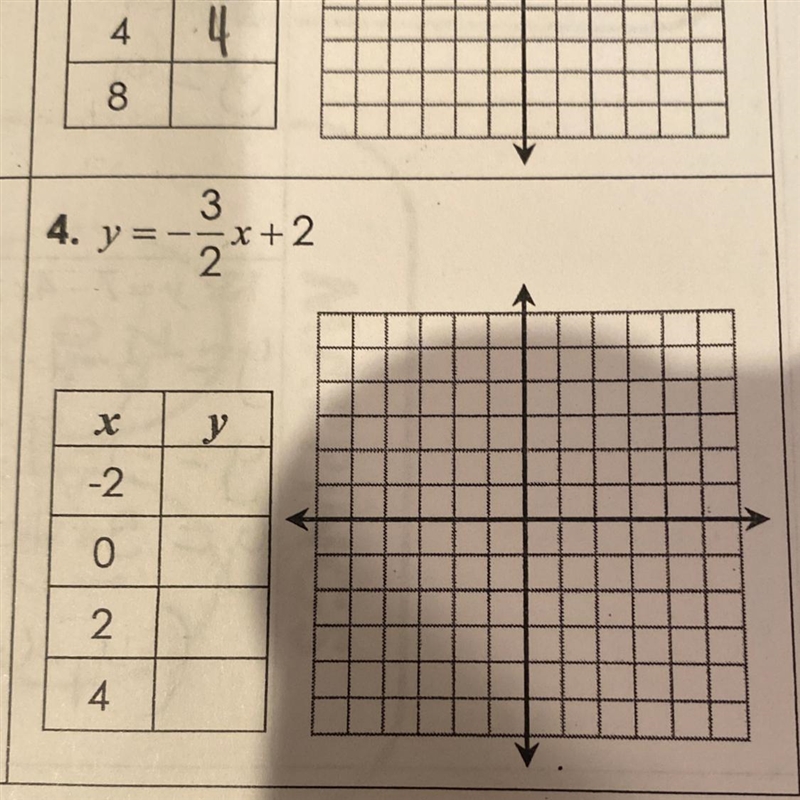 I just need help with the table-example-1