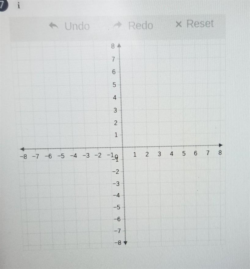 Solve the system of linear equations by graphing y= -x+7y=x+1-example-1