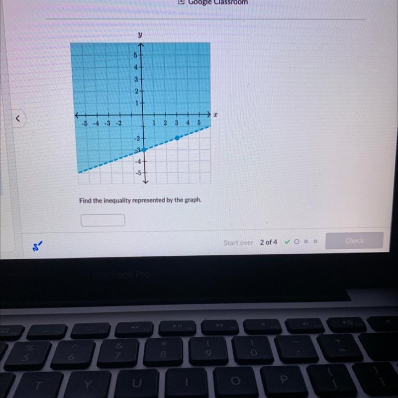 Find the inequality represented by the graph.-example-1