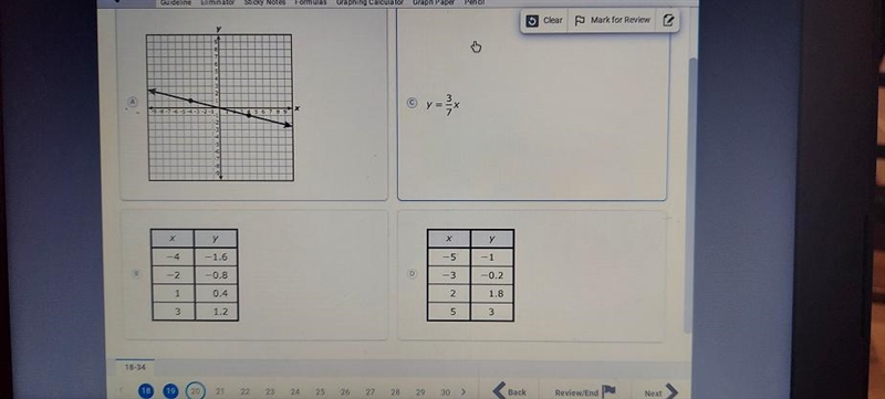 Which representation shows a nonproportional relationship between x and y? 6 4 2 1 FA-example-1