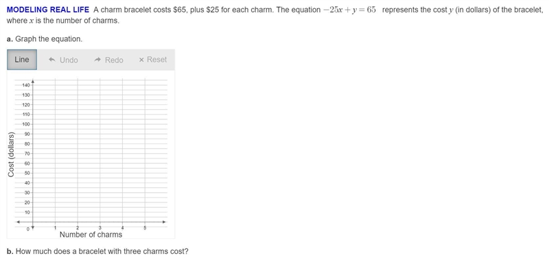 A charm bracelet costs $65, plus $25 for each charm. The equation -25x+y=65 represents-example-1