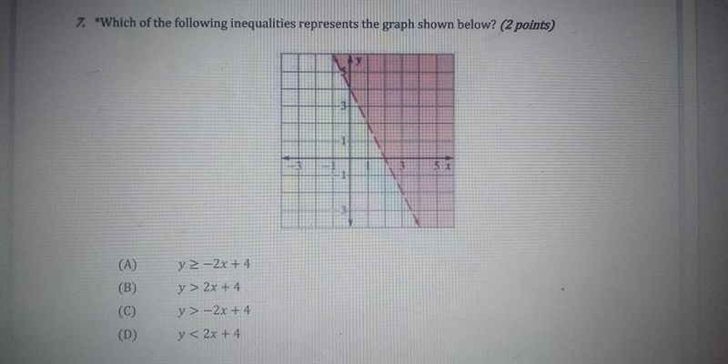 7. *Which of the following inequalities represents the graph shown below? (2 points-example-1