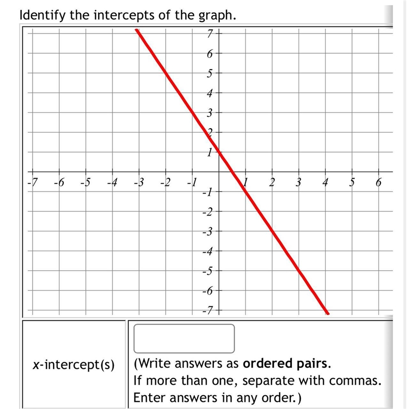 I want to know the/ X-intercepts Y-intercepts-example-1