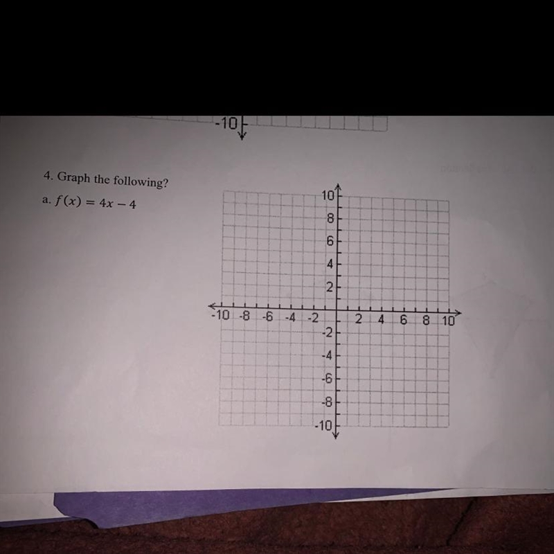 4. Graph the following a: f(x)=4x-4 is what I need help with.-example-1