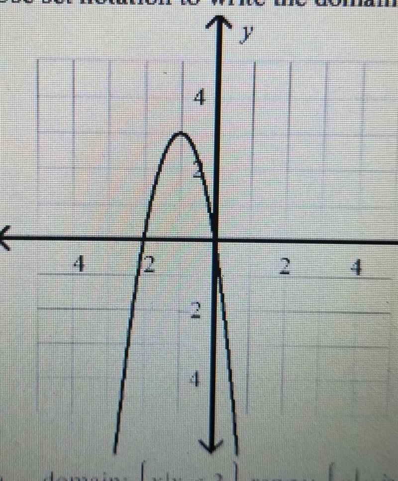 Use set of notation to write the domain and range of the function y=-3x(x+1)^2+3 shown-example-1