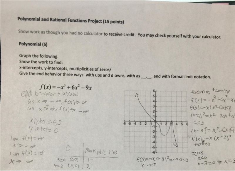 Can you help me regraph this my teacher said it’s to messy. Please make the Max 6 and-example-1