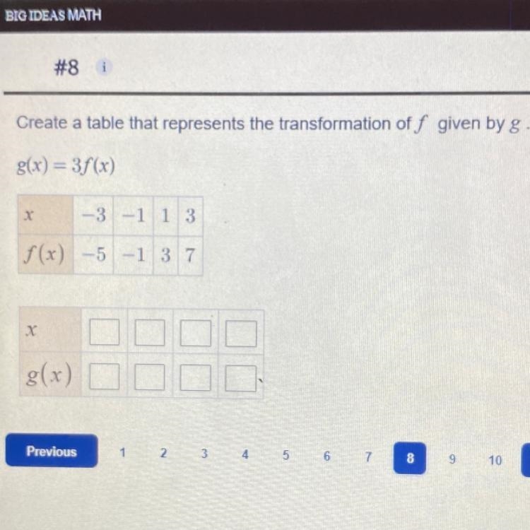 Create a table that represents the transformation of f given by g. g(x) = 3f(x)-example-1